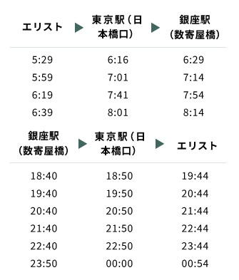 マイタウンライナー時刻表（SP）