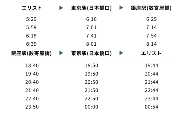 マイタウンライナー時刻表（PC）